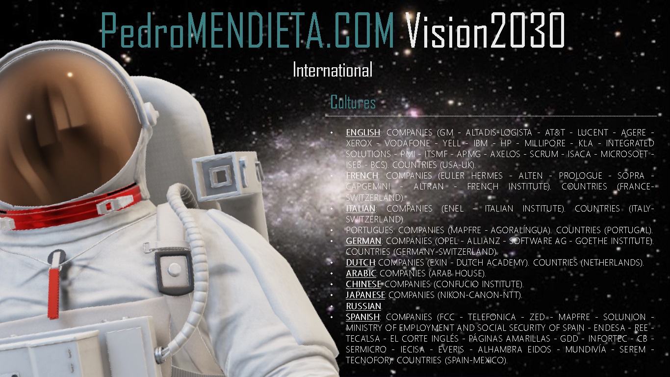 PedroMENDIETA.COM Vision2030